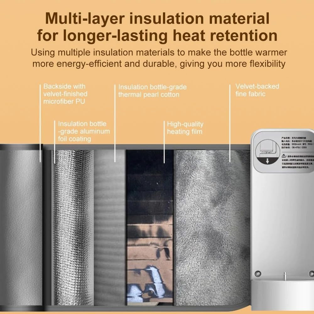 Portable Rechargeable Baby Bottle Warmer.